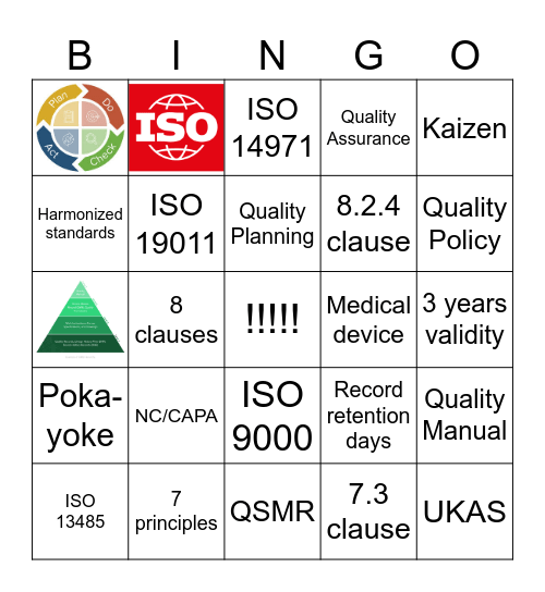 Quality Bingo Card
