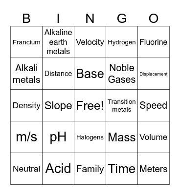 Physical Science Quarter 3 Bingo Card
