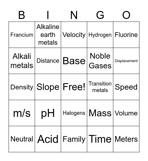 Physical Science Quarter 3 Bingo Card