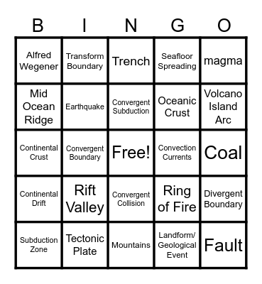 EH Inv. 1 Part 3 Bingo Card