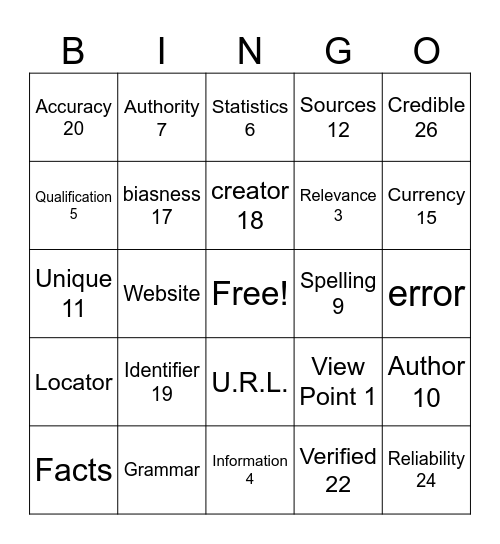 Web Resources Bingo Card