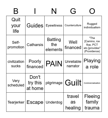 Travel Narrative Bingo Card