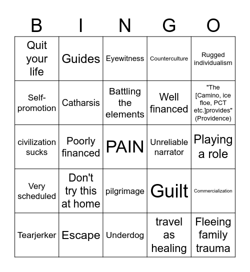 Travel Narrative Bingo Card