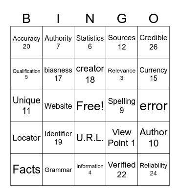 Web Resources Bingo Card