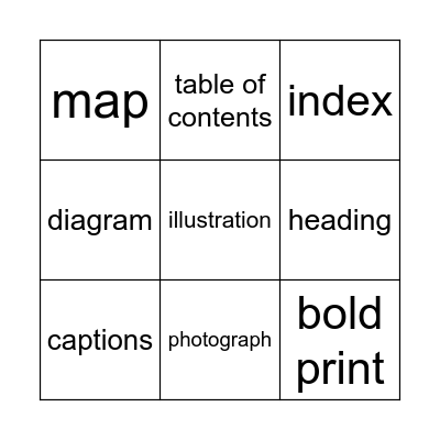 Text Features Bingo Card