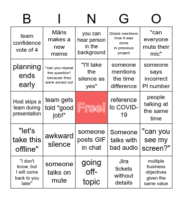 PI Test Planning Bingo Card