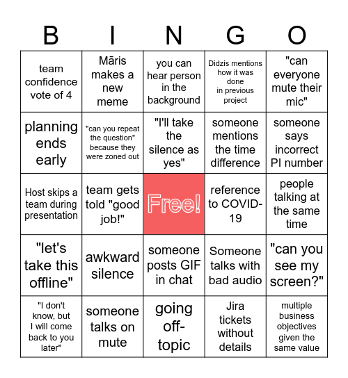 PI Test Planning Bingo Card