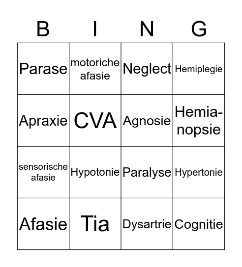 CVA Bingo Card