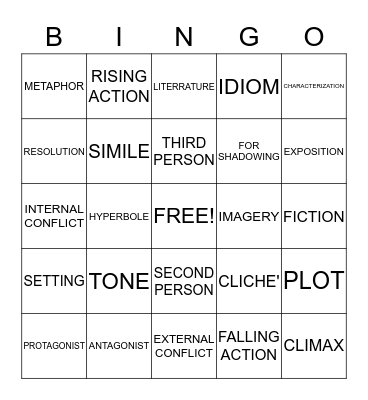 Narrative Elements  Bingo Card