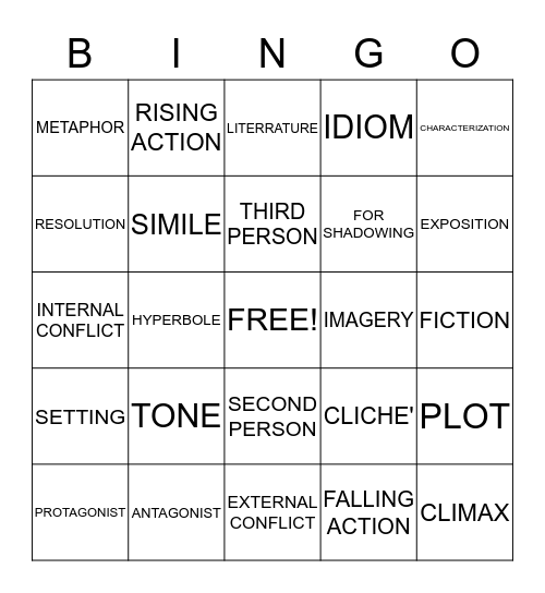 Narrative Elements  Bingo Card