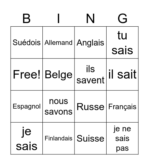 Nationalités + savoir Bingo Card