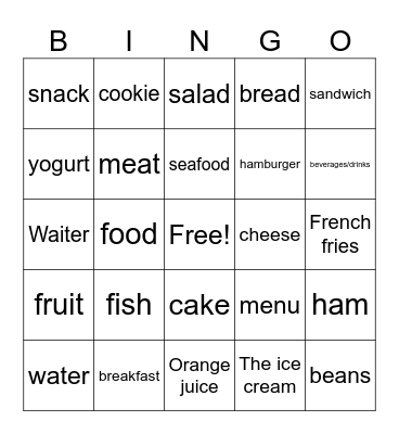 Las Bebidas y las comidas Vocabulary (SPA-->ENG) Bingo Card