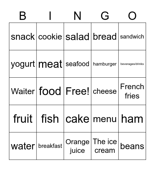 Las Bebidas y las comidas Vocabulary (SPA-->ENG) Bingo Card