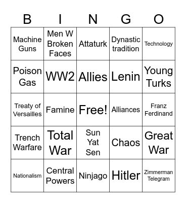 APWM Unit 7.1-7.3ish Bingo Card