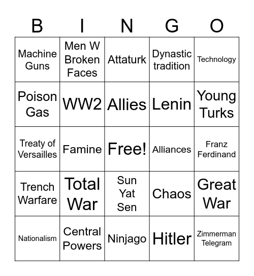 APWM Unit 7.1-7.3ish Bingo Card