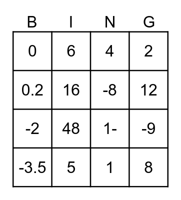 ALG. I HON Bingo Card