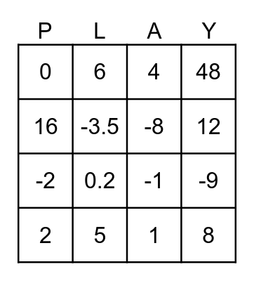 Alg I Hon. Bingo Card