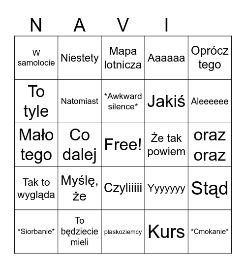 Lotnicze Bingo Card