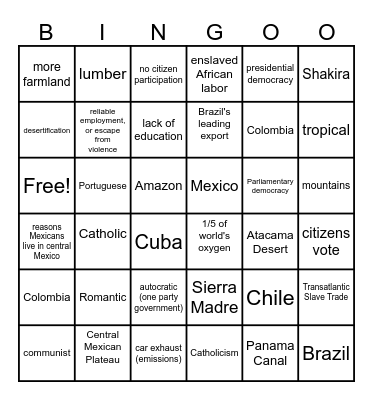 Latin America Review (Geo, Hist, Govt) Bingo Card