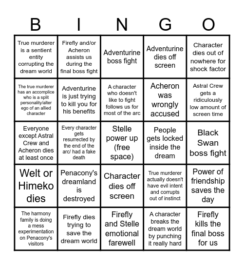 Reheated food bingo Card