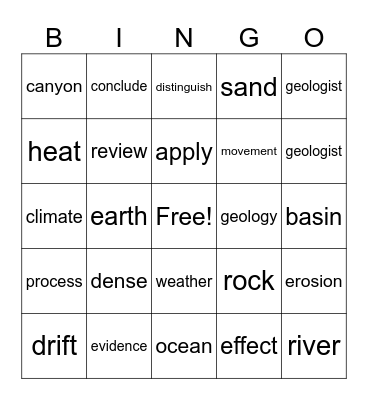 Chapter 1 Geology Bingo Card