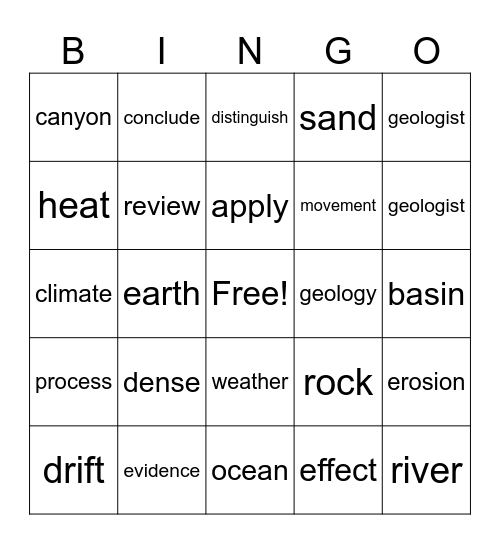 Chapter 1 Geology Bingo Card