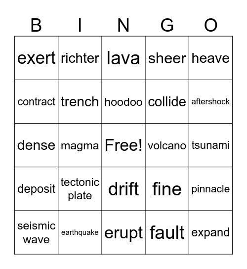 Geology Unit 2 Bingo Card