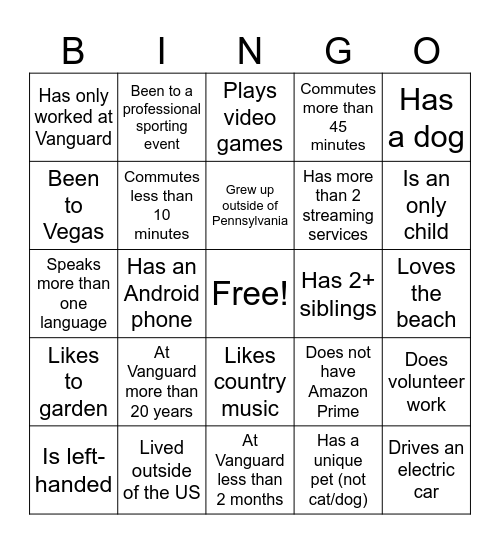 GIDS Human BINGO Card