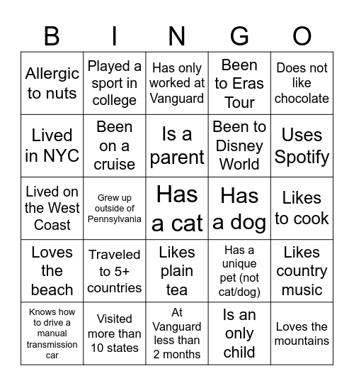 GIDS Human Bingo Card