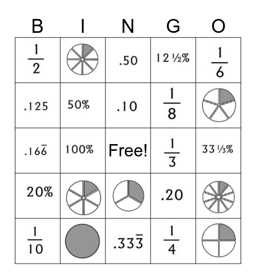 Fractions, Decimals and Percents Bingo Card