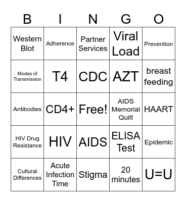 HIV/AIDS 500&501 Bingo Card