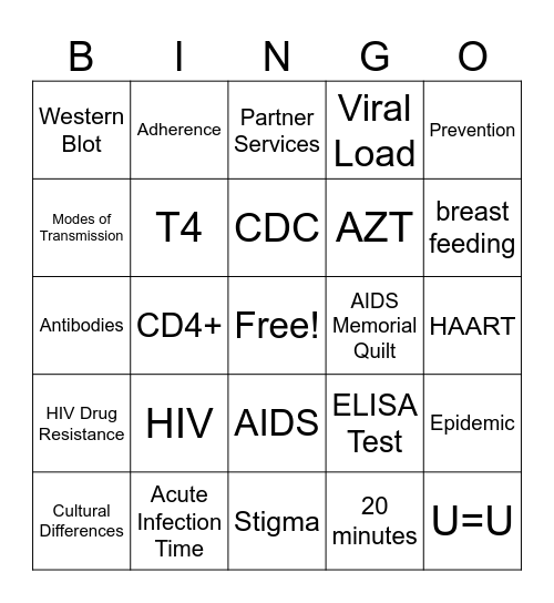 HIV/AIDS 500 501 Bingo Card