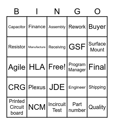 PLEXUS Bingo Card