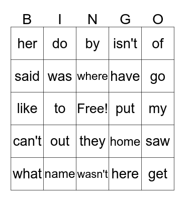 SIPPS SIGHT WORDS Bingo Card