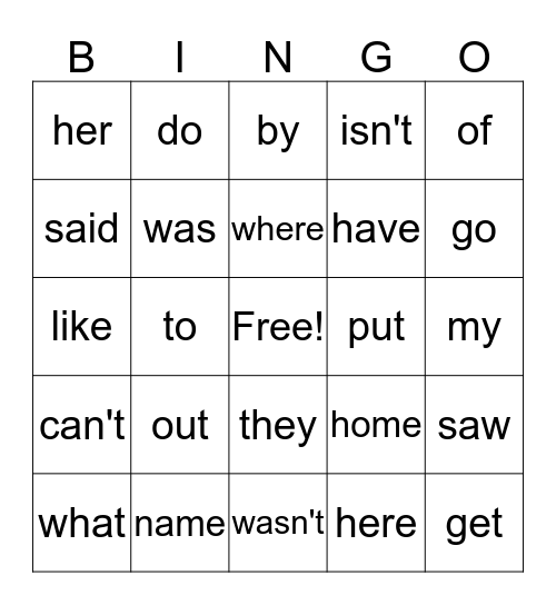 SIPPS SIGHT WORDS Bingo Card