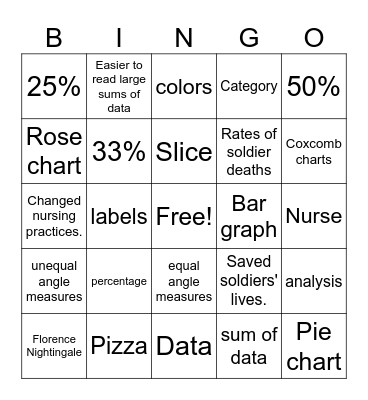 Pie Chart Bingo Card
