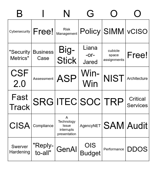 OIS All Staff Bingo Card