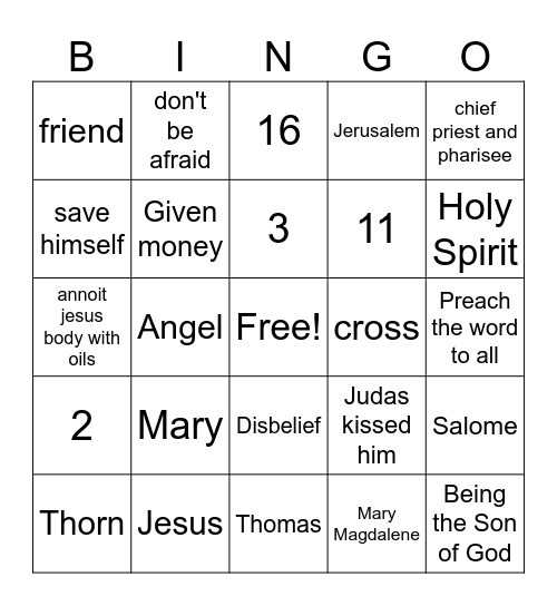 RAPID Ressurection Bingo Card