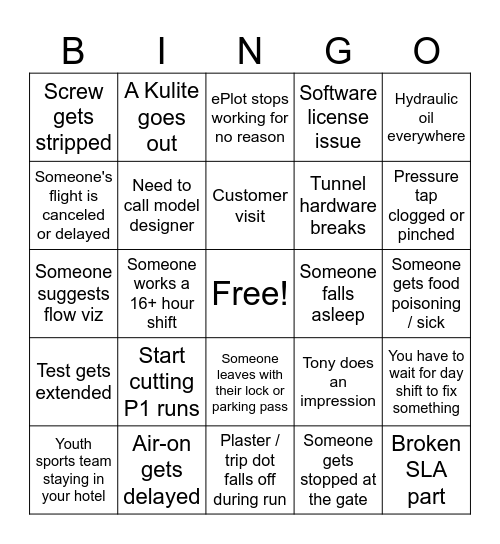 Wind Tunnel Test Bingo Card