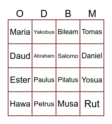 WHO AM I? Bingo Card