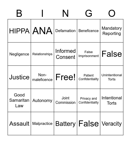 ETHICAL AND LEGAL PRATICE ISSUES Bingo Card