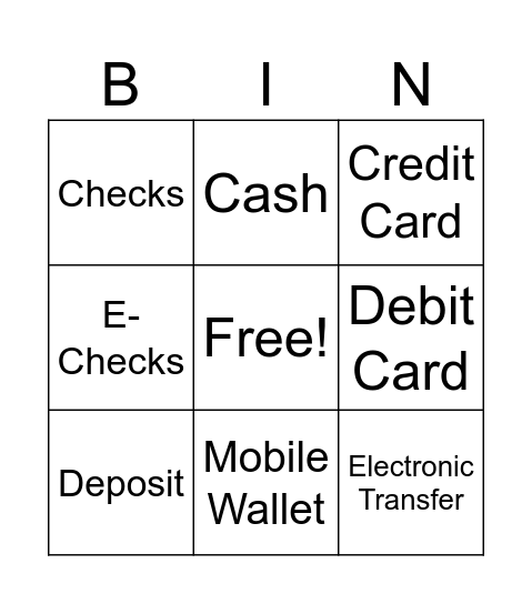 Payment Methods Bingo Card