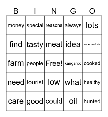 Goannas Bingo Card