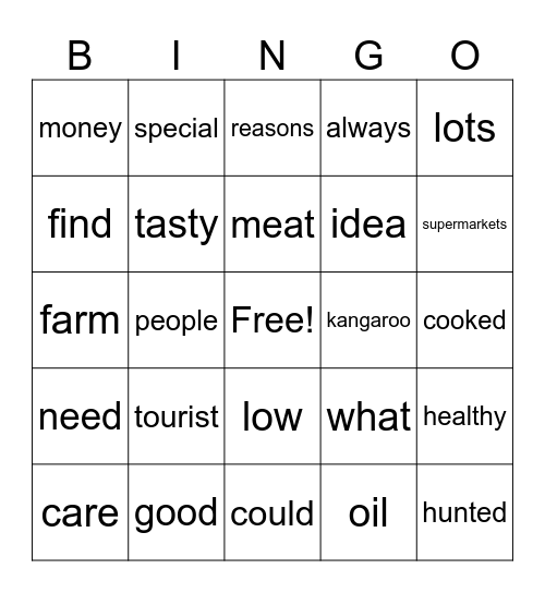 Goannas Bingo Card