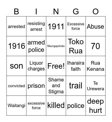 Rua Kenana Bingo Card