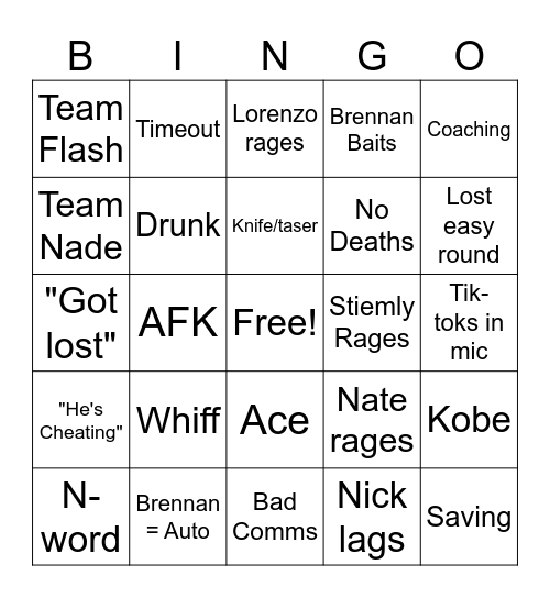 Csgo Bingo Card