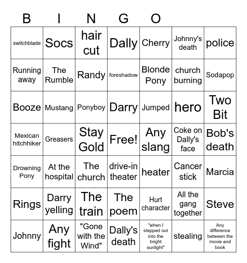 The Outsiders Bingo Card