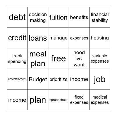 Budgeting In College Bingo Card