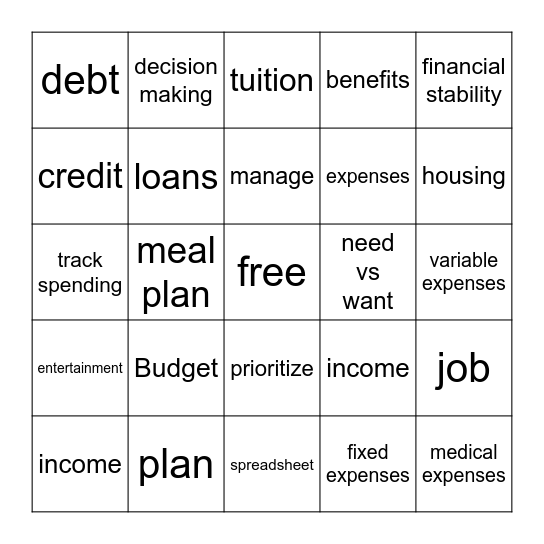 Budgeting In College Bingo Card