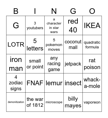 smant and point Bingo Card